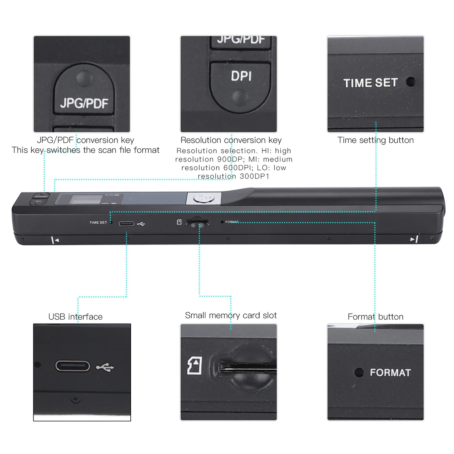 Portable Scanner, Photo Scanner for A4 Document Scanner 900 DPI Handheld Scanner JPG/PDF Formate LCD Display for Business Image Picture Receipts Books Pages Texts, Handy Scan (Blue)
