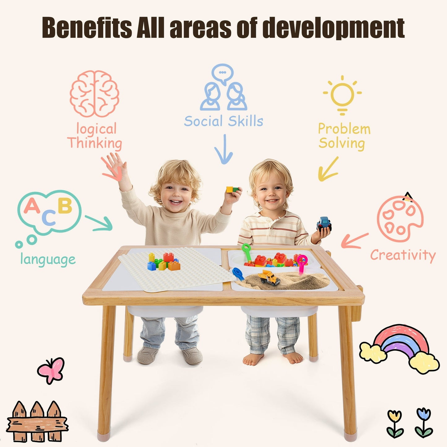Kids Sensory Table, Wood Toddler Activity Table With Block Lid And Storage For Play Study Dining,Kid Table For Toddlers Age 3-5,Gifts For Birthday Christmas