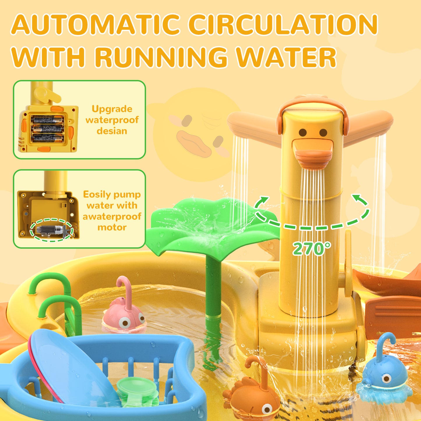 Crtynell Play Sink with Running Water, Kitchen Sink Toys with Play Food and Kitchen Utensils, Pool Floating Toys for Fishing Game, Children Role Play Electric Dishwasher Toy Gift for Boys Girls