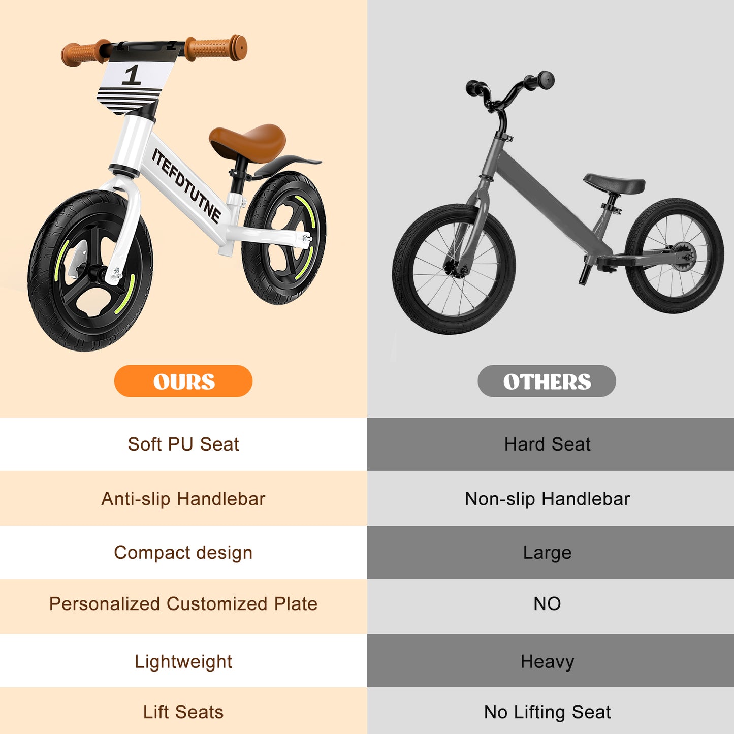 DOMQGA 12" Balance Bike for Kids,Adjustable Seat and Handlebar,No Pedal Balance Bicycle with Fender for Kids Ages 18 Months to 5 Years ,White