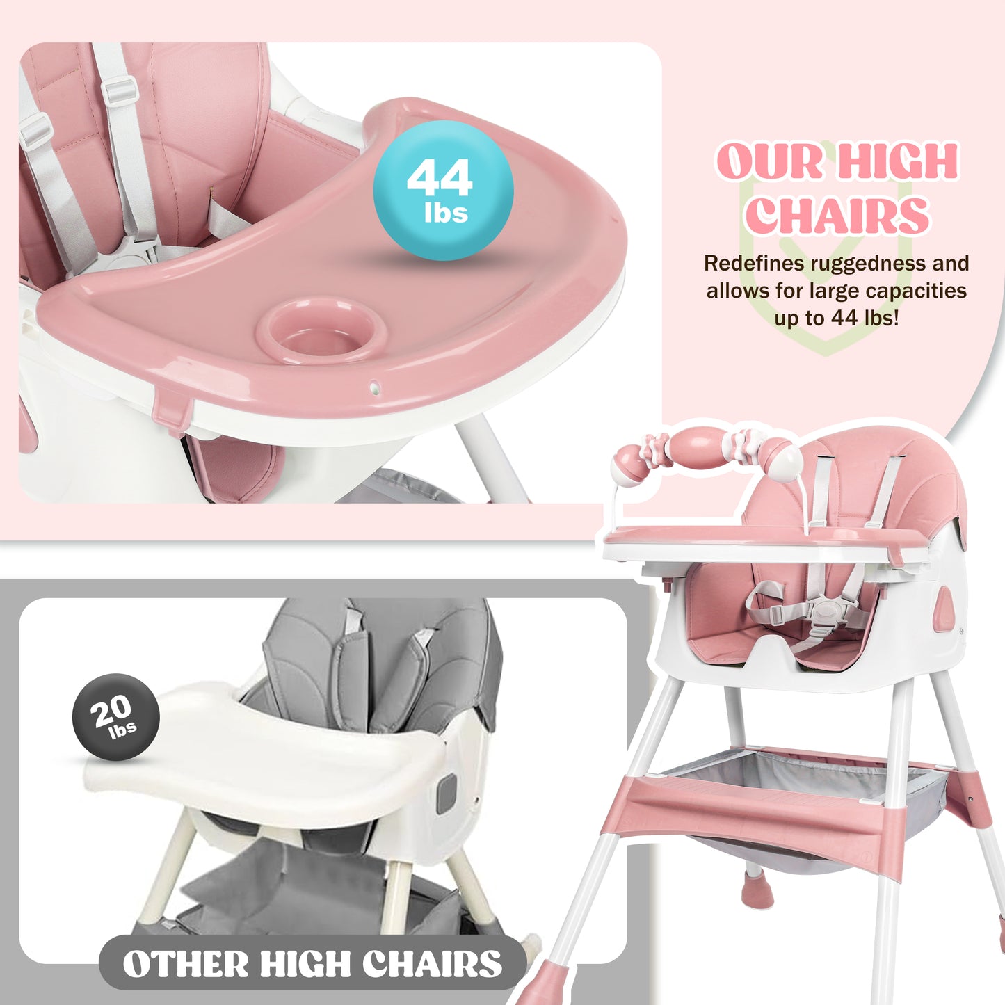 Loewten 4-in-1 Baby High Chair,Portable Folding Dining Chairs with Adjustable Height for Baby and Toddlers,Eat & Play with Five-Point,Pink