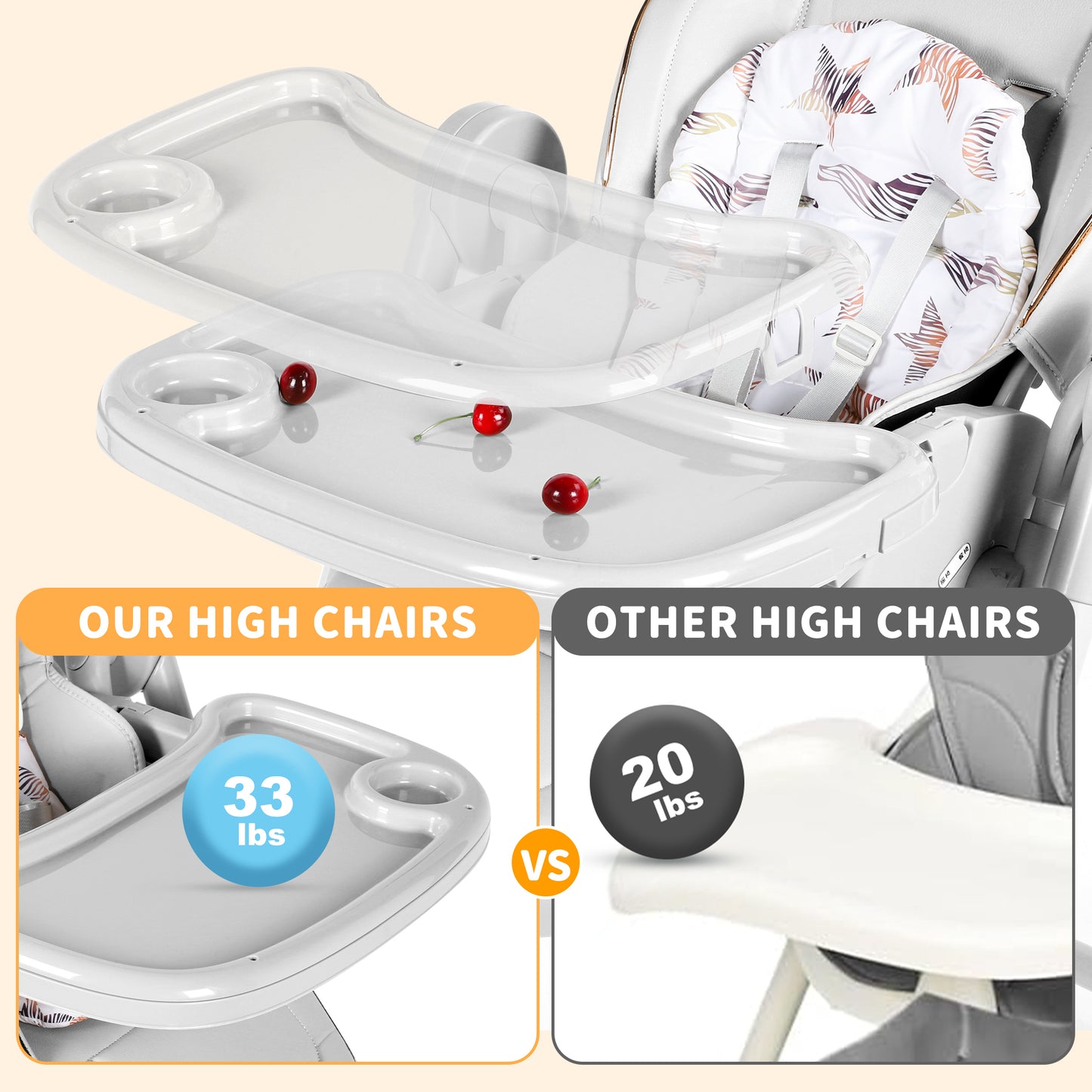 Loewten 3-in-1 Eat & Grow High Chair, Adjustable Baby Swing, Infant Dining Booster Seat for Babies and Toddlers, Gray